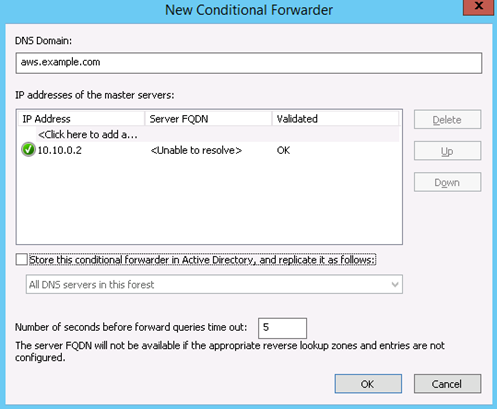 Image of new conditional forwarder Image of new conditional forwarder