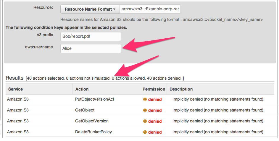 Screenshot confirming that Alice has no access to report.pdf