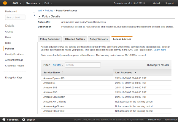 Screenshot showing service last accessed data for the PowerUserAccess policy