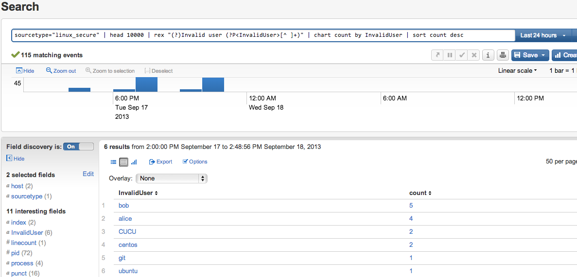 Screenshot showing failed SSH login activity
