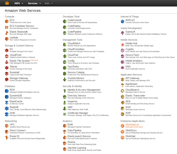 Screenshot of the AWS Management Console Screenshot of the AWS Management Console