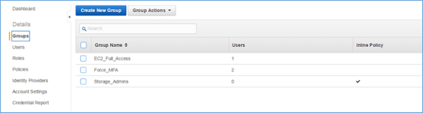 Image showing a check mark next to a group with an inline policy attached to it