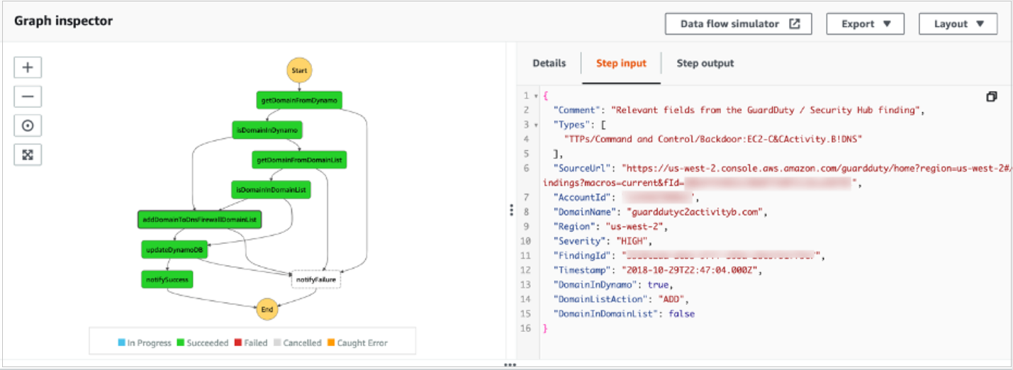 Figure 13: Step Functions state machine step details