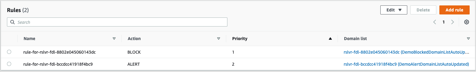 Figure 4: Sample rules in a DNS Firewall rule group