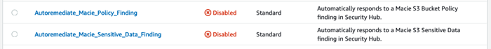 Figure 3: Disabled EventBridge rules for autoremediation of Macie findings in Security Hub