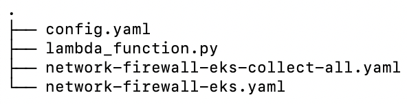 Figure 2: Files downloaded from the S3 bucket