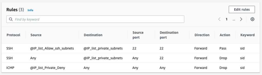 Figure 7: Example list of Network Firewall rules
