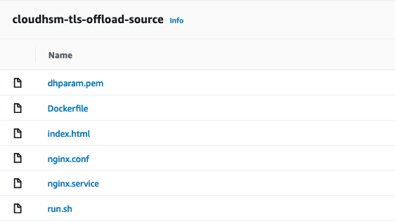 Figure 8: CodeCommit repository