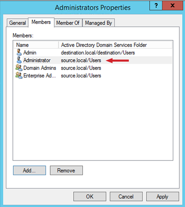 Figure 3: the “Administrator’s Properties” dialog box