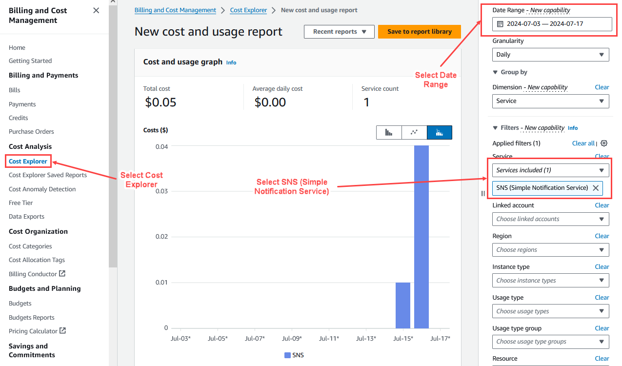 Figure 3: Review billing charges by service