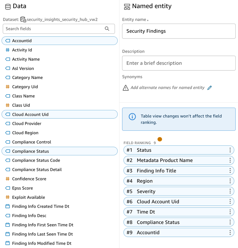 Figure 16: Security hub finding names entity creation