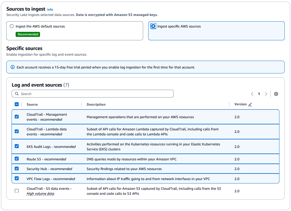 Figure 5: Sources to ingest in Security Lake