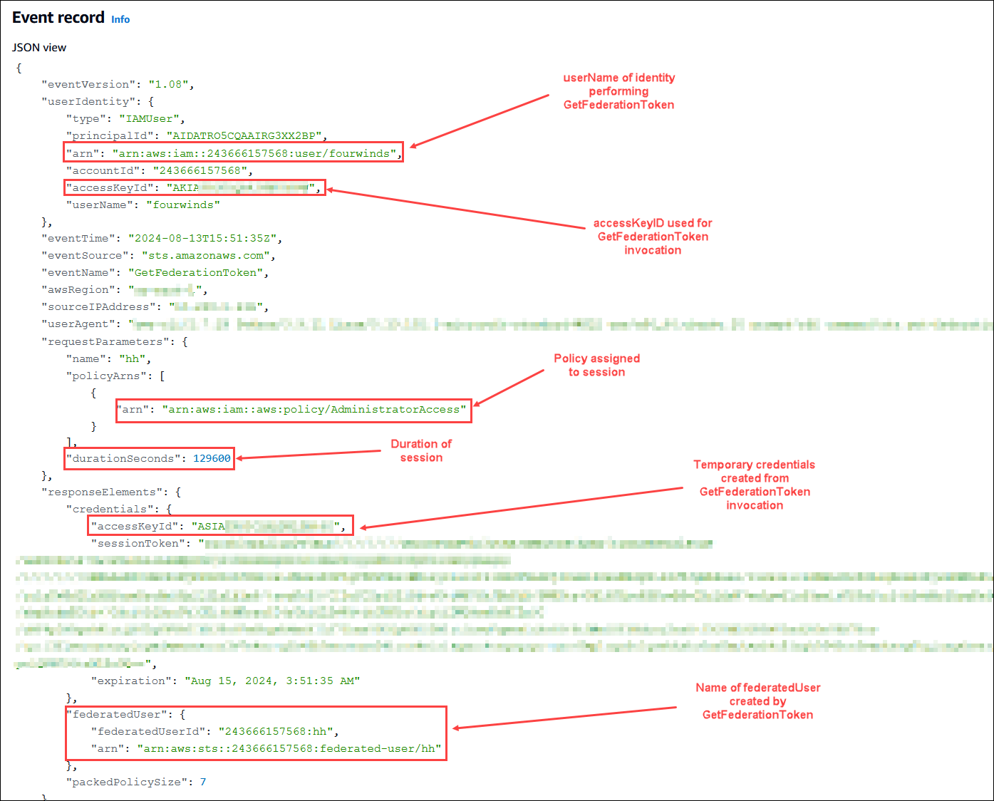 Figure 8: CloudTrail event for GetFederationToken