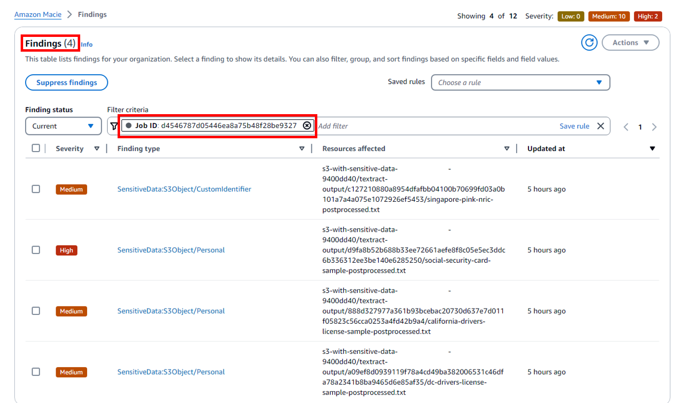 Figure 8: Findings from the data discovery job