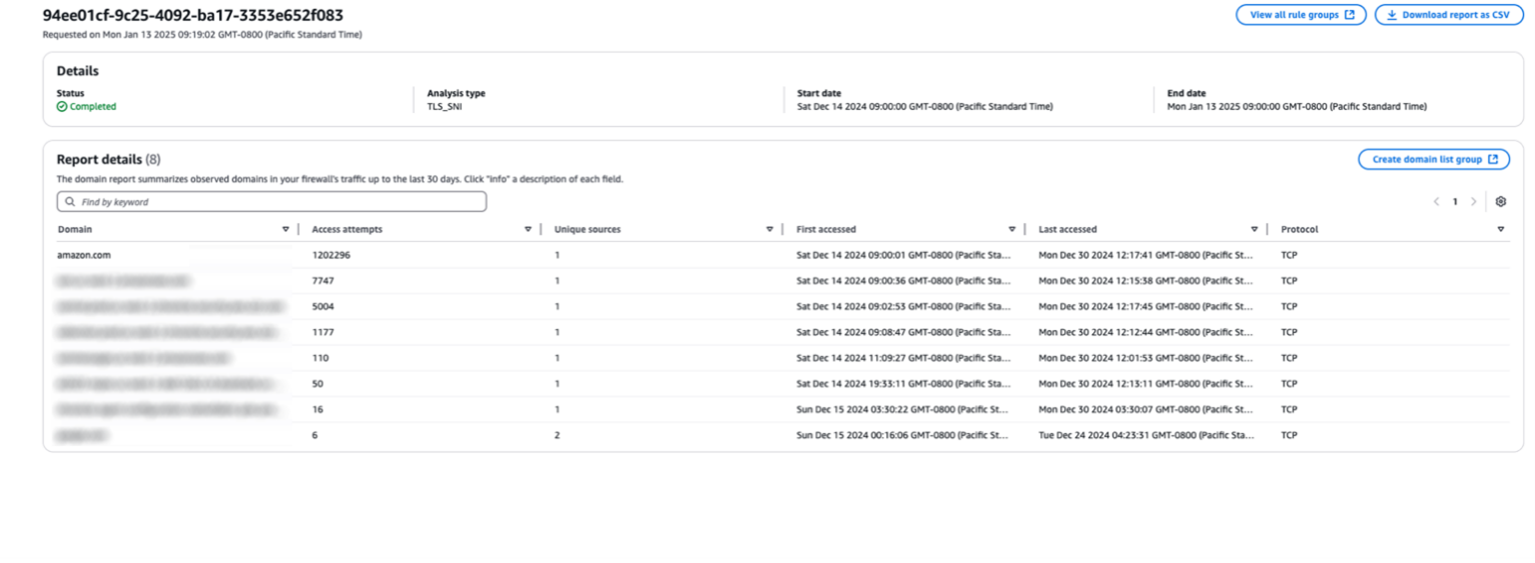Figure 6: Example domain report details: 30-day analysis