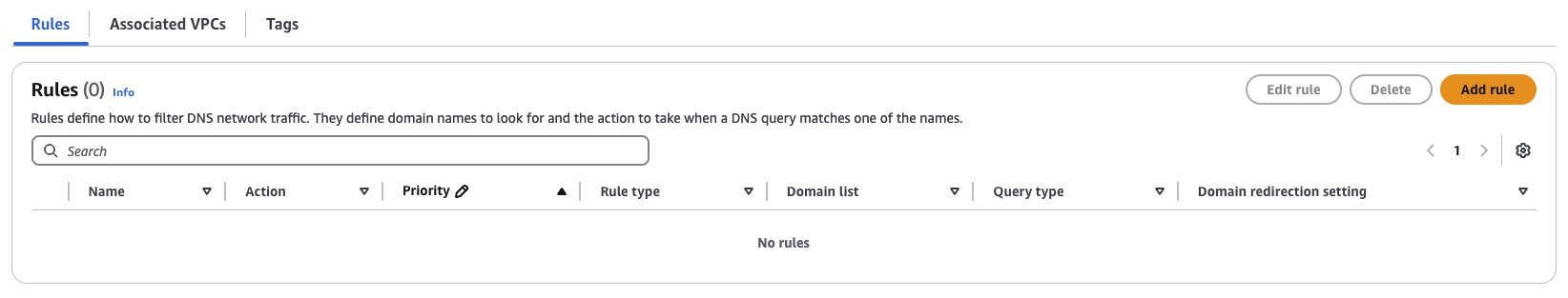 Figure 1: Rules in the Route 53 console