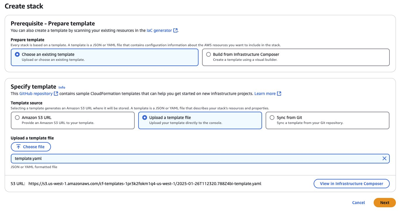 Figure 6: Use the CloudFormation template