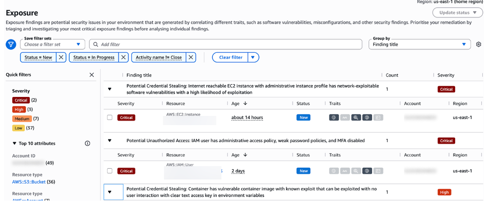 Figure 3: Exposure findings
