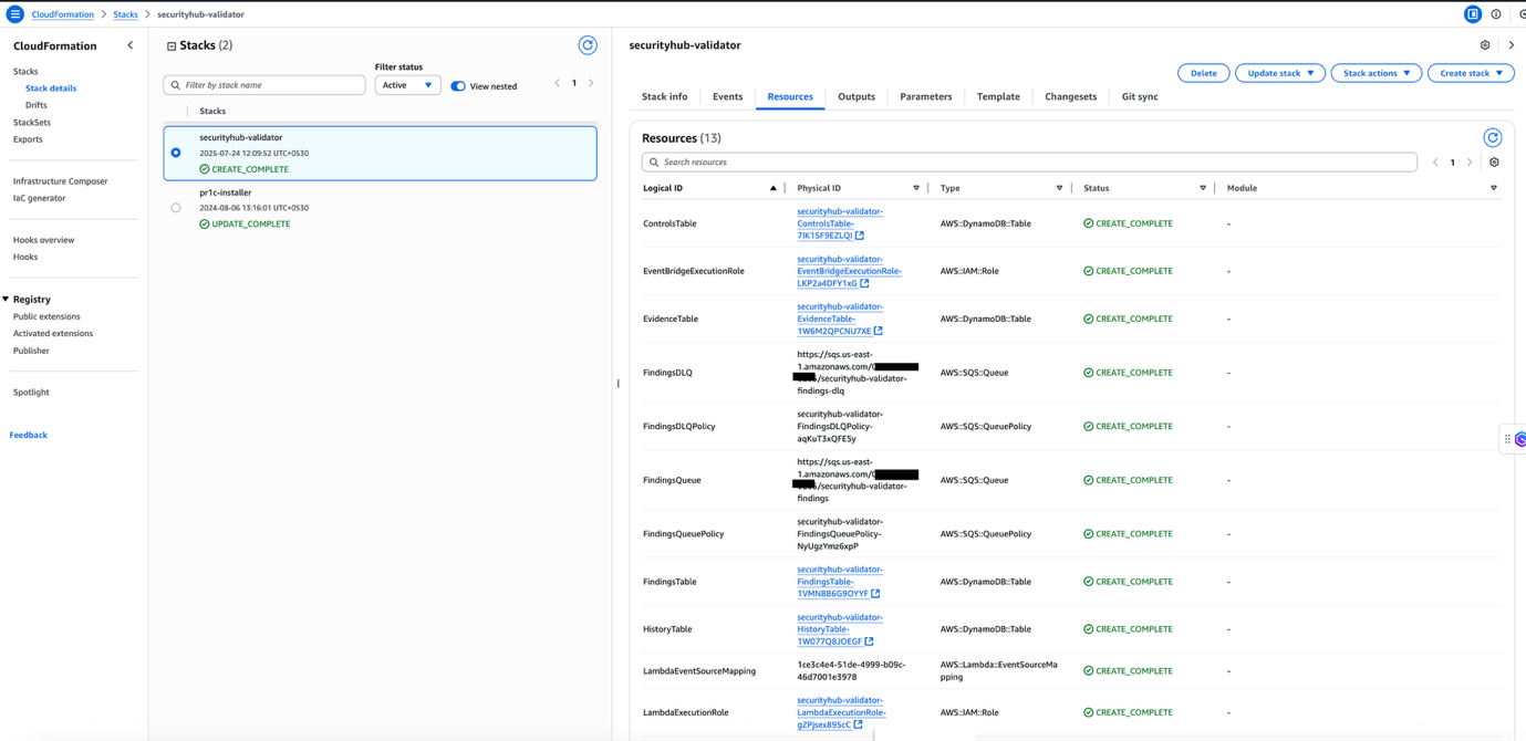 Figure 4: Resources created using the CloudFormation stack