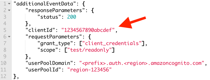 Figure 5: Sample CloudTrail event log including clientId