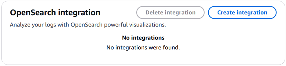 Figure 2: Create an OpenSearch integration