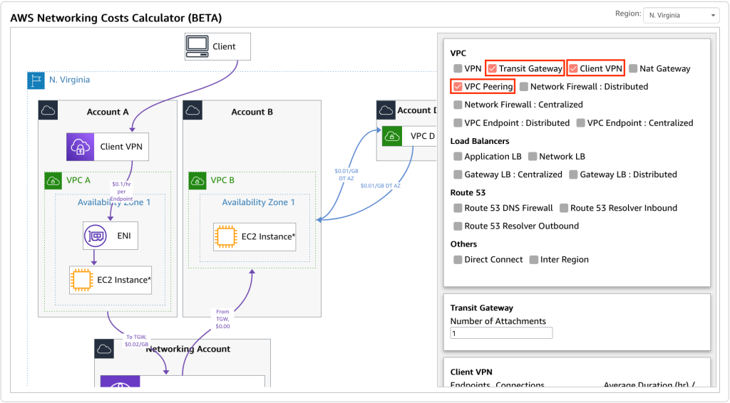 그림 6: AWS 서비스 선택