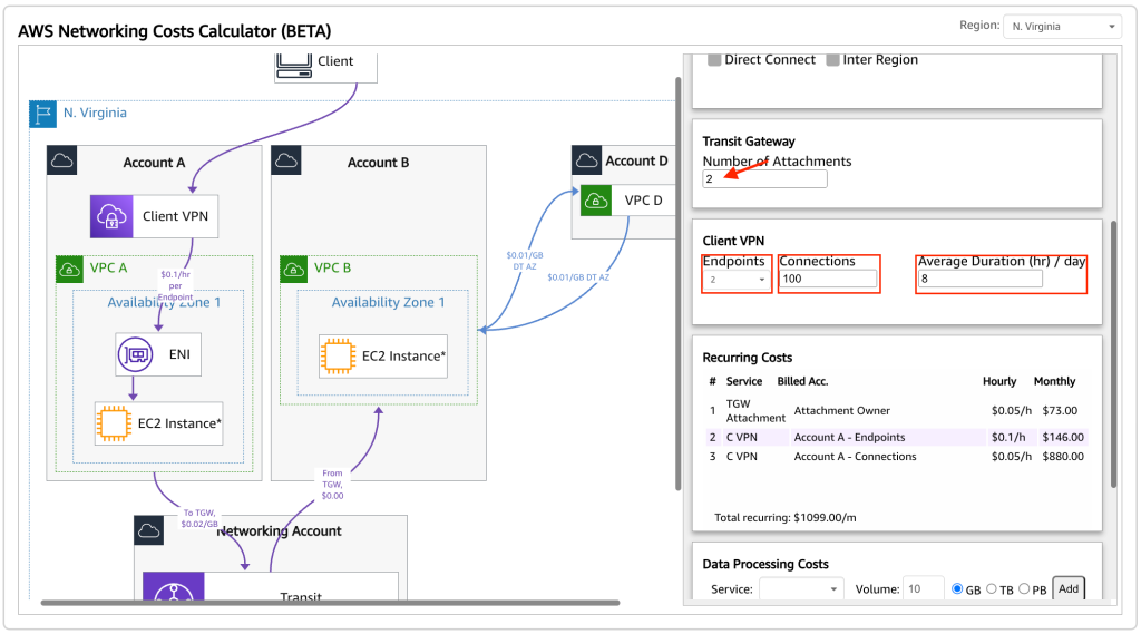 그림 7: 일부 서비스에 대한 추가 설정 입력