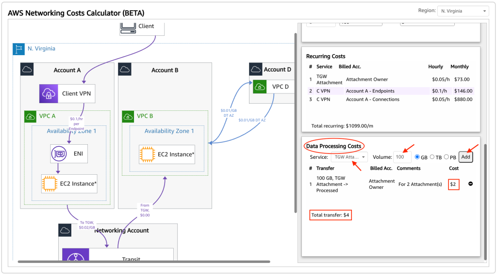 그림 9: 월별 데이터 처리 비용 보기