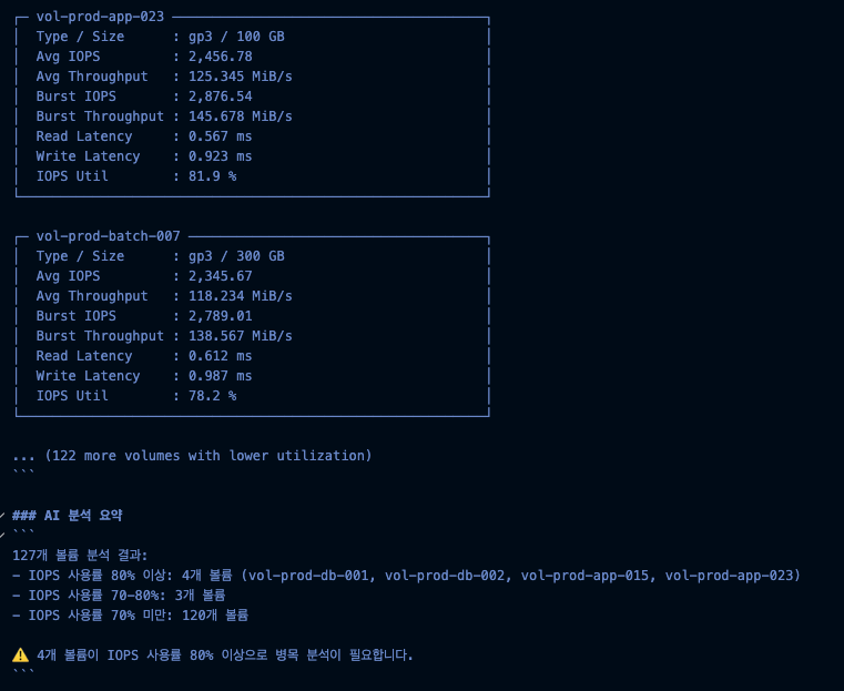 대규모 볼륨 전체 성능 현황 2