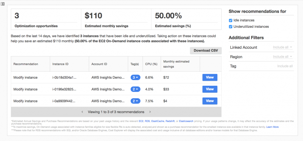AWS Resource Optimization Recommendations