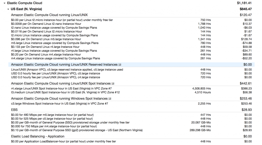 Bills Page - Amazon EC2