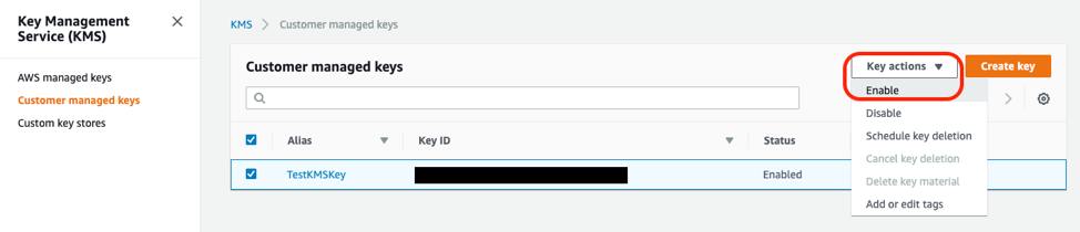 AWS Key Management Service