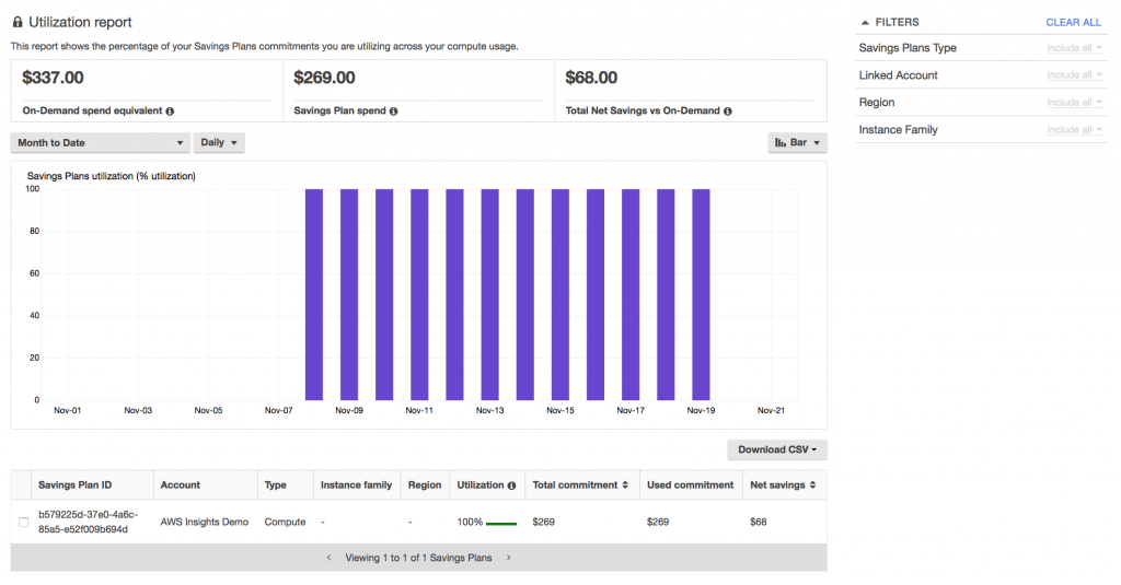 savings-plan-utilization-report