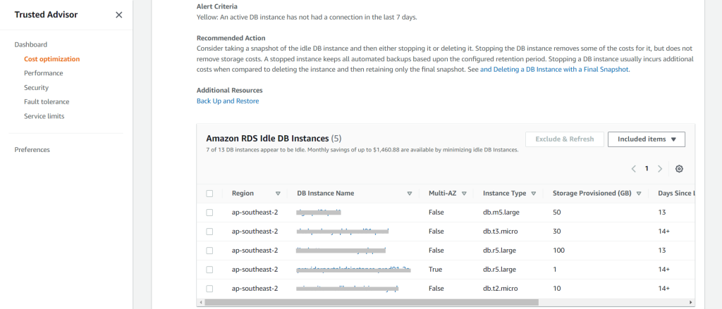 Trusted Advisor recommendations showing idle RDS instances