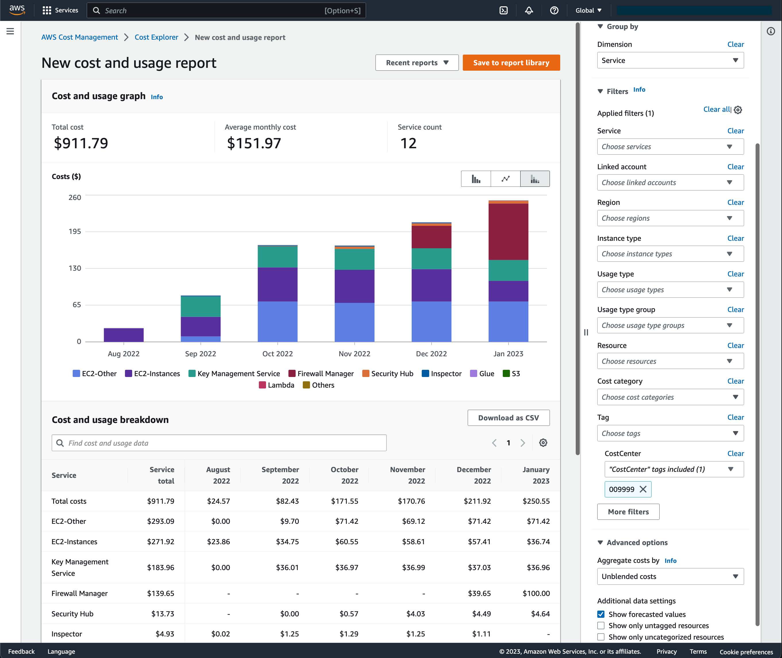 Cost Explorer report with no filters