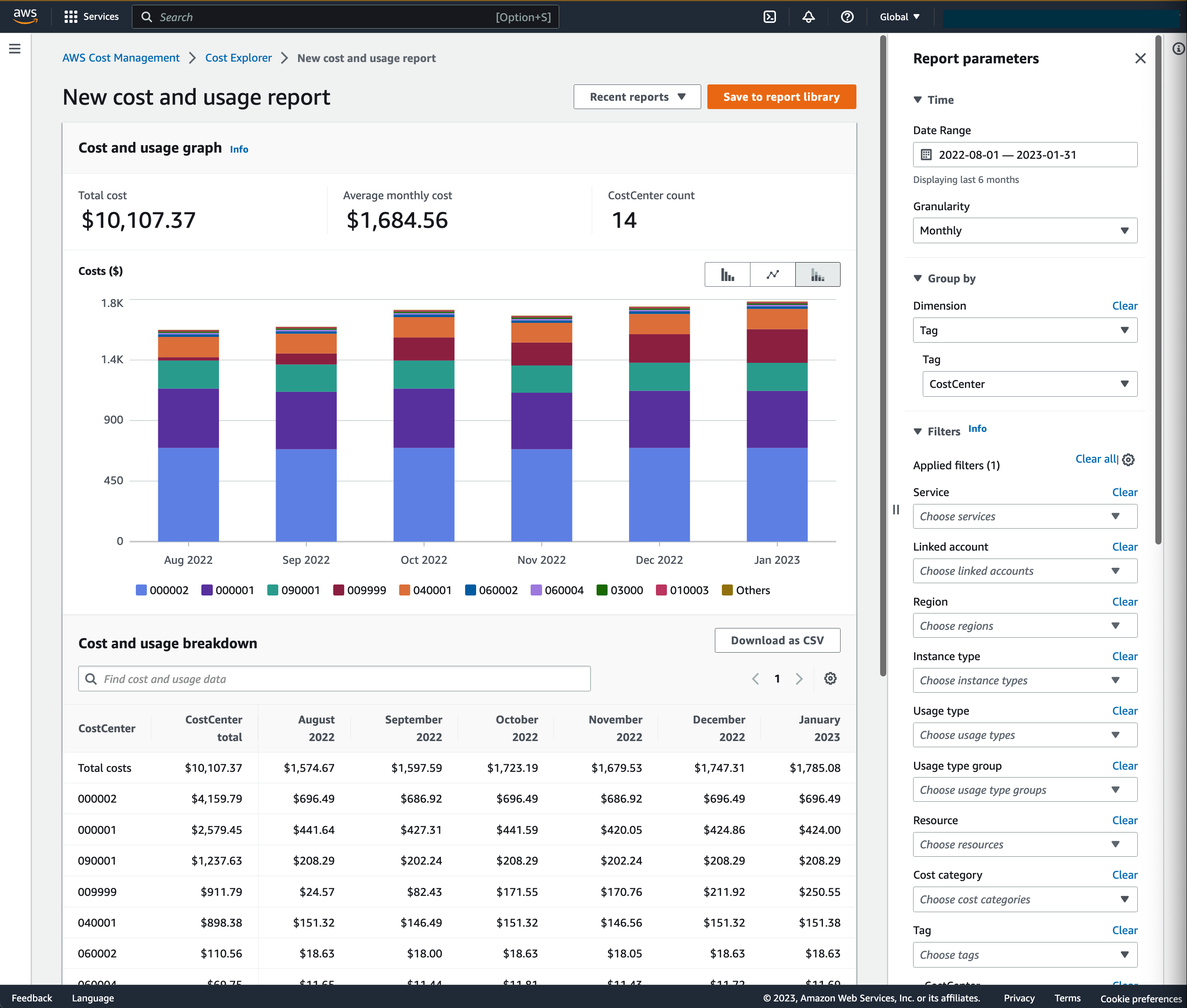 Cost Explorer report with the CostCenter tag as a dimension