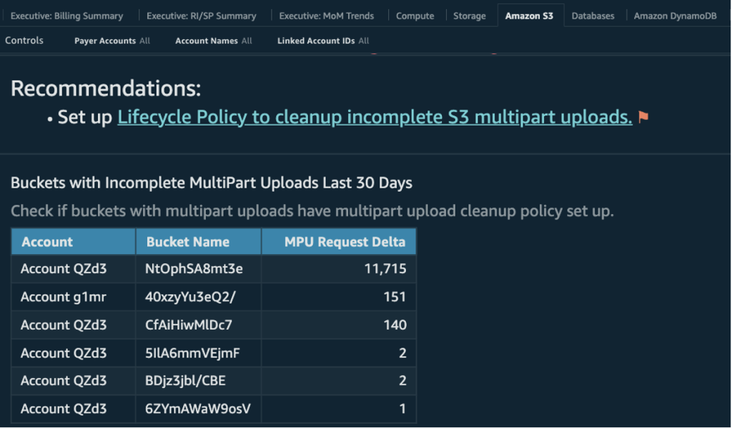 Figure 6. CUDOS Amazon S3 Tab