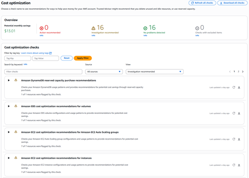 New cost optimization checks in AWS Trusted Advisor