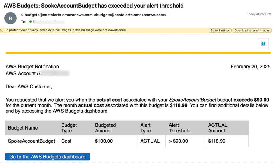 Figure 7: AWS Budgets threshold email notification