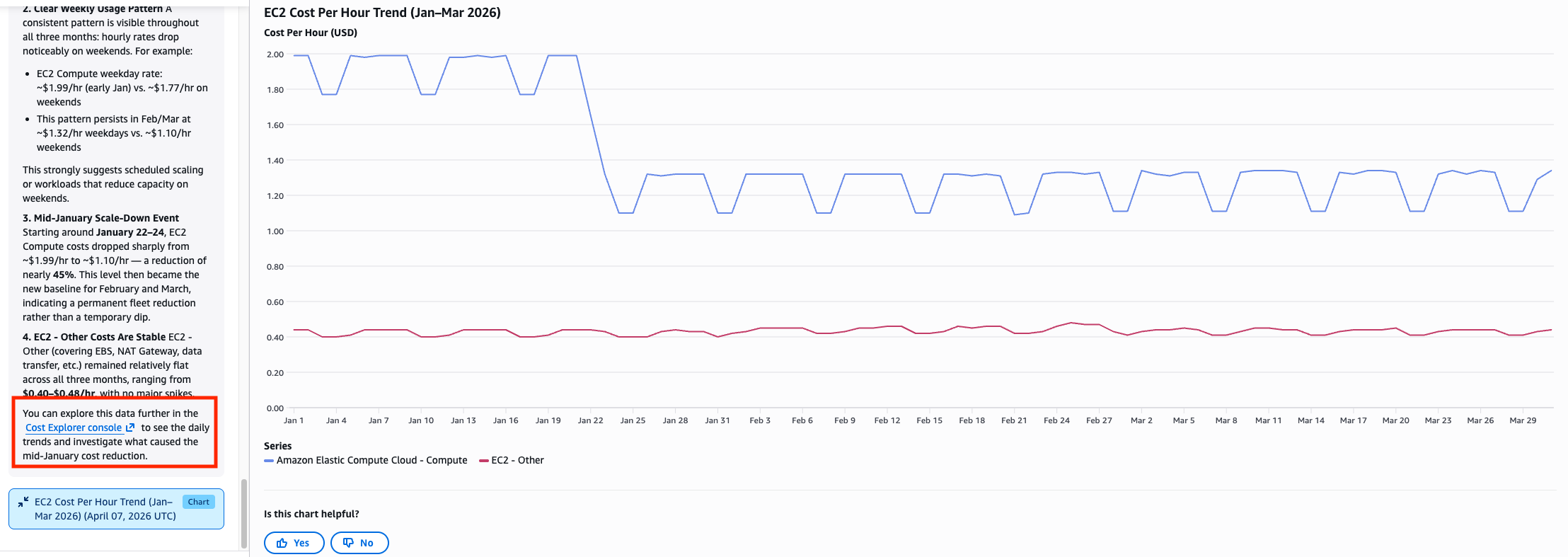 Figure 2 - Amazon Q chat showing output and analysis