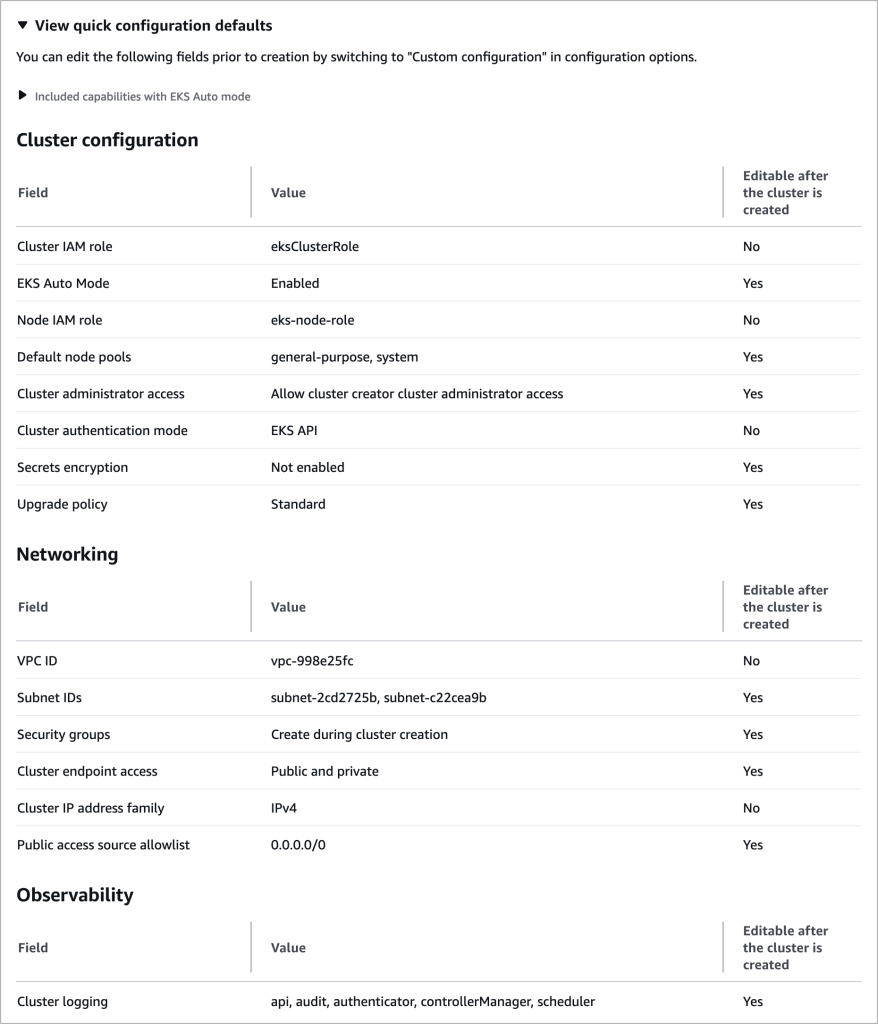 تفاصيل المجموعة