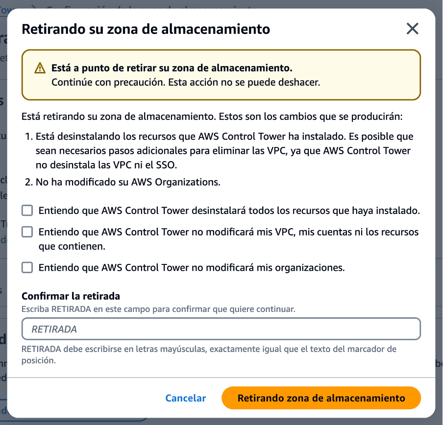Información sobre las consecuencias de desmantelar la zona de almacenamiento (Landing Zone) en AWS Control Tower, que se deben aceptar antes de proceder.