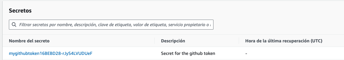 secreto-secrets-manager-aws