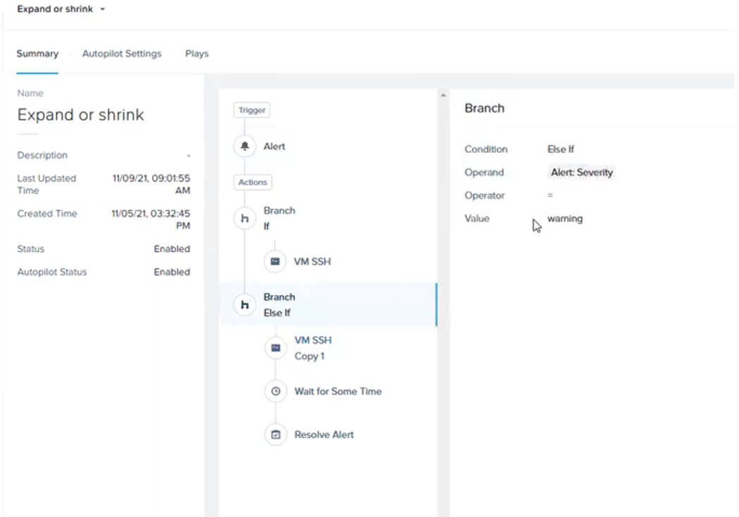 Figure 17 Lógica escalado automático