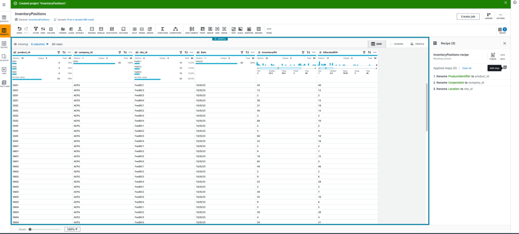 column renames of existing data.