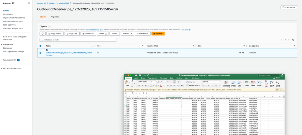 successful execution of the job