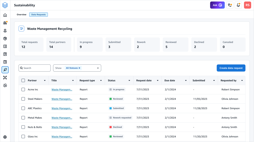 Sustainability Info Request
