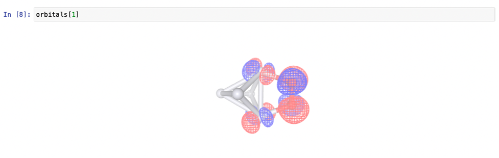platinum cluster orbital visual