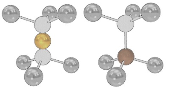 These diagrams of the NV (left) and SiV (right) show their atomic configuration inside the diamond lattice. In each case carbon atoms (silver) are displaced by vacancies (white with black outline) and defect atoms (Nitrogen in brown, Silicon in gold). Source: AWS Center for Quantum Networking.