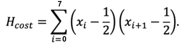 equation showing the cost function for anti-ferromagnetic order
